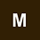 mstrpi